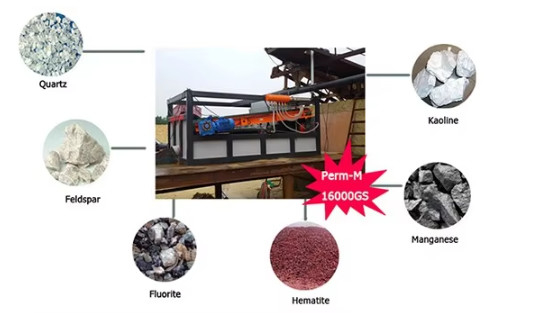 een magnetische scheiding met hoge helling voor zwak magnetisch erts en niet-magnetisch erts