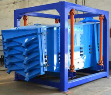 Gyratory zeefmachine 1-8 Laags 2-600 Mesh voor Industrieel Gebruik