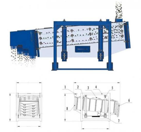 Gyratory zeefmachine 1-8 Laags 2-600 Mesh voor Industrieel Gebruik